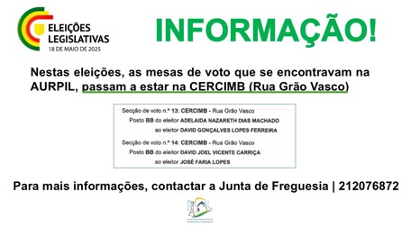 Alteração Local de Voto