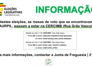 Alteração Local de Voto