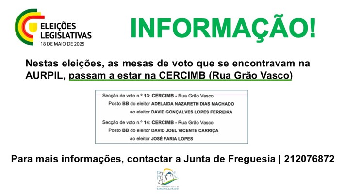 Alteracao Local De Voto 2025